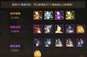 dnf手游氪金最新爆料,氪金系统升级，玩家热议不断！